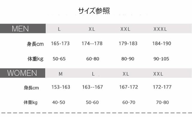 ペアパジャマ 可愛い ペアパジャマ カップル ルームウエア レディース メンズ 上下セット ナイトウェア 寝巻き お揃い 部屋着 ショッの通販はau Pay マーケット Twenty Three Tokyo