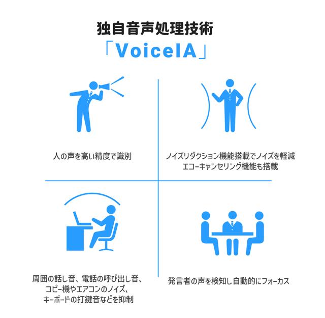 【大特価セール！15%OFF| 日本正規販売店】 EMEET M2 ワイヤレス スピーカーフォン 会議用 Bluetooth/USB/AUX対応 マイクスピーカー オンライン会議 360度全方向集音 エコーキャンセリング機能 テレワーク 在宅 会議用システム ウェブ会議 2年保証_3