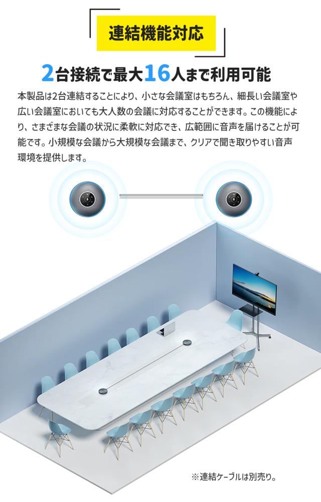 【大特価セール！15%OFF| 日本正規販売店】 EMEET M2 ワイヤレス スピーカーフォン 会議用 Bluetooth/USB/AUX対応 マイクスピーカー オンライン会議 360度全方向集音 エコーキャンセリング機能 テレワーク 在宅 会議用システム ウェブ会議 2年保証_5