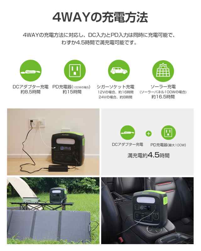 ポータブル電源 【国内正規販売店】 NECESPOW 1280Wh/40000mAh ポータブルバッテリー 大容量 家庭用 蓄電池  AC1200W(瞬間最大2400W) 50/6の通販はau PAY マーケット - StarQ Online | au PAY マーケット－通販サイト