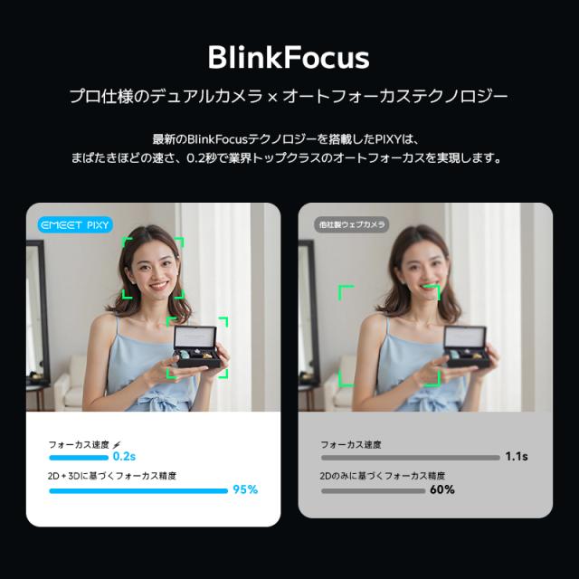 【新生活クーポン利用で実質15, 新発売 日本正規販売店】 EMEET PIXY 4K ウェブカメラ PTZ AI自動追跡 ノイズキャンセリング マイク オートフォーカス ジェスチャー操作 配信 ビデオ通話 Zoom AI生成コンテンツ AIGC Mac/Windows用 Switch2カメラ 2年保証_6