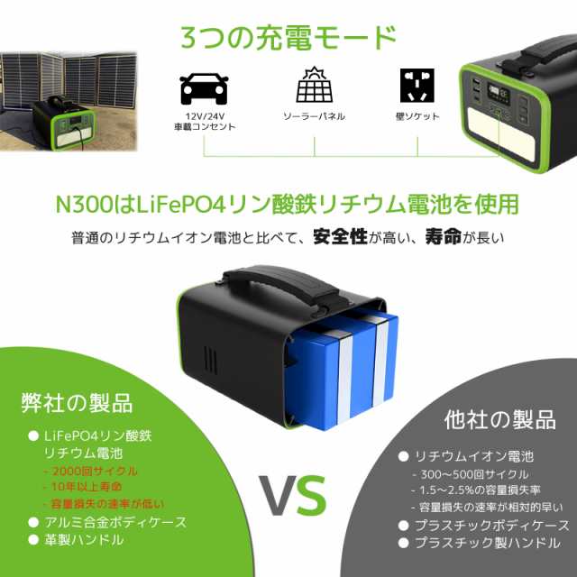 2年保証】ポータブル電源 NECESPOW N300 大容量 純正弦波 ポータブル