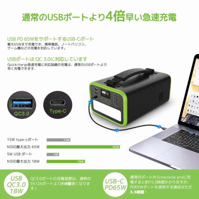 2年保証】ポータブル電源 NECESPOW N300 大容量 純正弦波 ポータブル