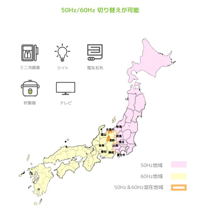 【大特価セール！20%OFFクーポン配布中 日本正規販売店 2年保証】ポータブル電源 NECESPOW N800 大容量 806.4WH/252000mAh 純正弦波 家庭用蓄電池 ポータブルバッテリー PSE認証済 PD65W 双方向充電 急速充電QC3.0 防災 LEDライト SOS機能_9