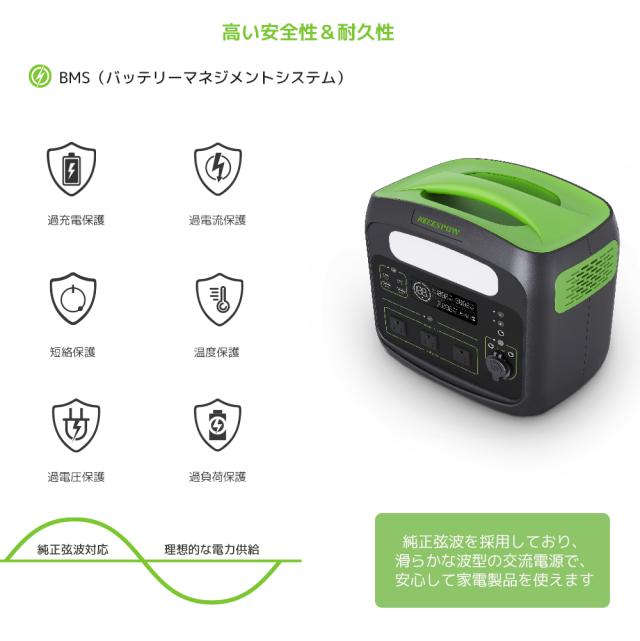 【大特価セール！20%OFFクーポン配布中 日本正規販売店 2年保証】ポータブル電源 NECESPOW N800 大容量 806.4WH/252000mAh 純正弦波 家庭用蓄電池 ポータブルバッテリー PSE認証済 PD65W 双方向充電 急速充電QC3.0 防災 LEDライト SOS機能_2