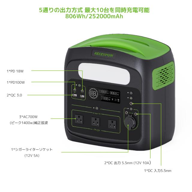 2年保証】ポータブル電源 NECESPOW N800 大容量 806.4WH
