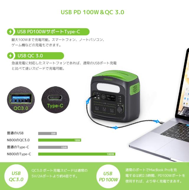 NECESPOW N800 ポータブル電源 806Wh AC700W 71sbSo0cpRL._UF894,1000_QL80_.jpg