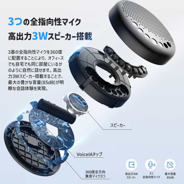 2年保証 | 日本正規品】 Emeet Luna スピーカーフォン 会議用