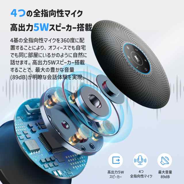 2年保証 | 日本正規品】 Emeet M2 Max スピーカーフォン 会議用 マイク Bluetooth 対応 Skype Zoom 全方向集音 10時間連続使用  LED指示 オンライン会議 テレワーク 在宅 ウェブ会議 テレビ会議 の通販はau PAY マーケット - StarQ Online | au PAY  マーケット－通販サイト