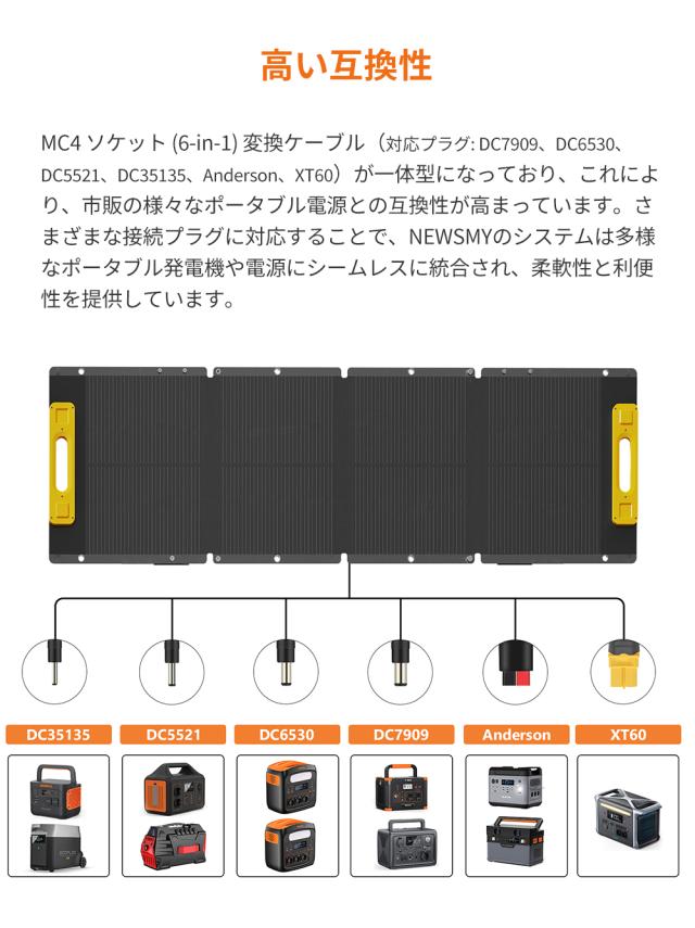 冬セール20%お得(10%OFF+10%ポイント) 2年保証】NEWSMY ソーラーパネル