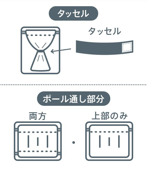 カーテン カフェカーテン オーダー 小窓用 間仕切り 無地 麻100％ リネン 天然素材 シンプル おしゃれ 幅351-400cm 丈151-200cm_2