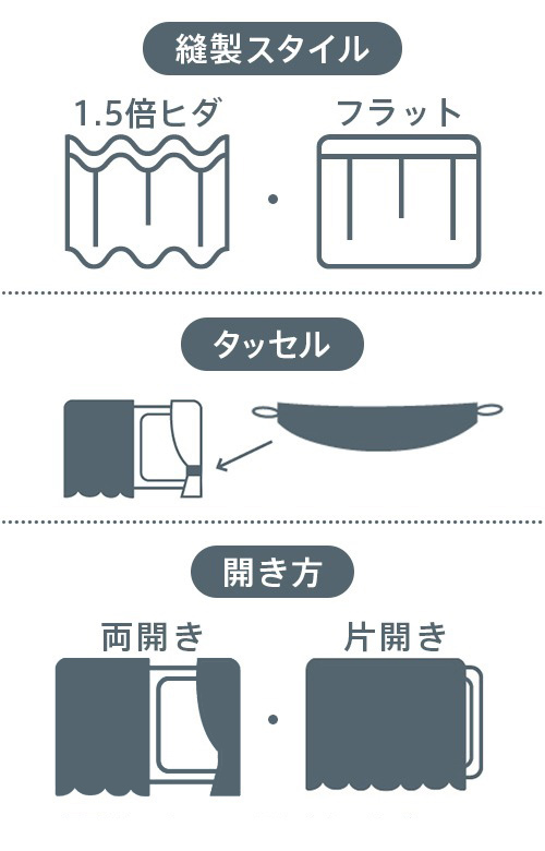 カーテン 遮光 防炎 オーダー 4枚組 1級遮光 遮熱 断熱 形状記憶 無地 全25色 「luonto」 レース付き4枚セット 幅201-300cm 丈101-150cm