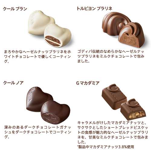 ギフト お返し スイーツ ゴディバ (GODIVA) クラシック ゴールド