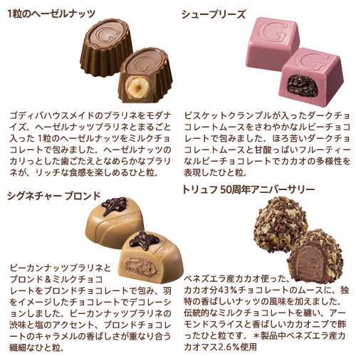 お歳暮 ギフト お返し スイーツ ゴディバ（GODIVA）グランプラス（59粒