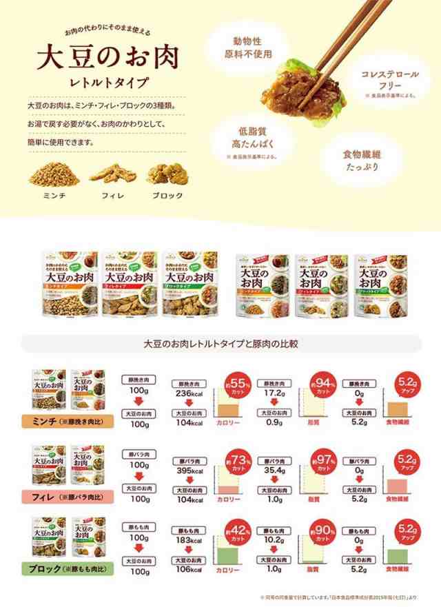 PAY　」　au　大豆ミート　京都御苑東しま村　味噌通販店　ベジタリアンの通販はau　ミンチ　マーケット　PAY　ヴィーガン　植物肉　代替肉　100g　マルコメ　2袋　レトルト　大豆のお肉　ダイズラボ　マーケット－通販サイト