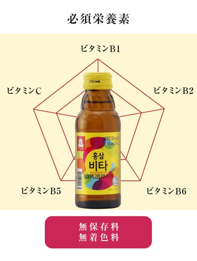 正官庄 紅参ビタ 100ml×10本入 高麗人参 エナジードリンク 紅参 正官庄 紅参ビタ 100ml×10本入 高麗人参 エナジードリンク 紅参