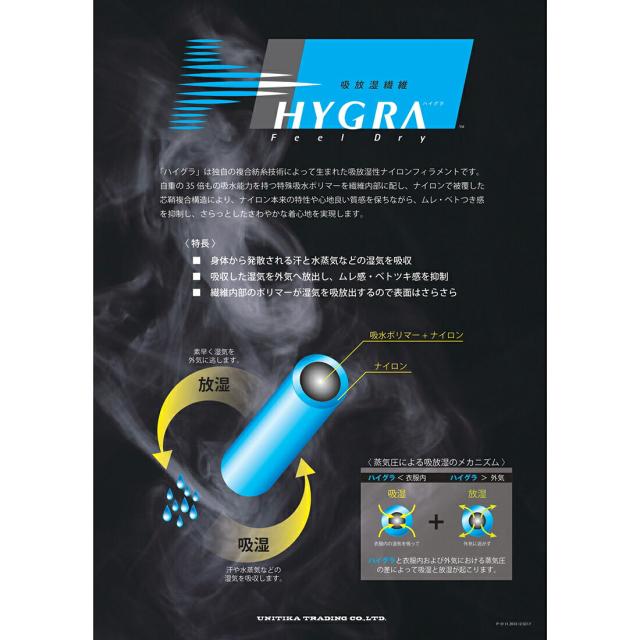 3枚できる マスク手作りキット ダブルガーゼ 夏 綿100 大人 子供 立体 プリーツ ガーゼマスク 息がしやすい 涼感 冷感 マスクキット 日の通販はau Pay マーケット Beeb Y