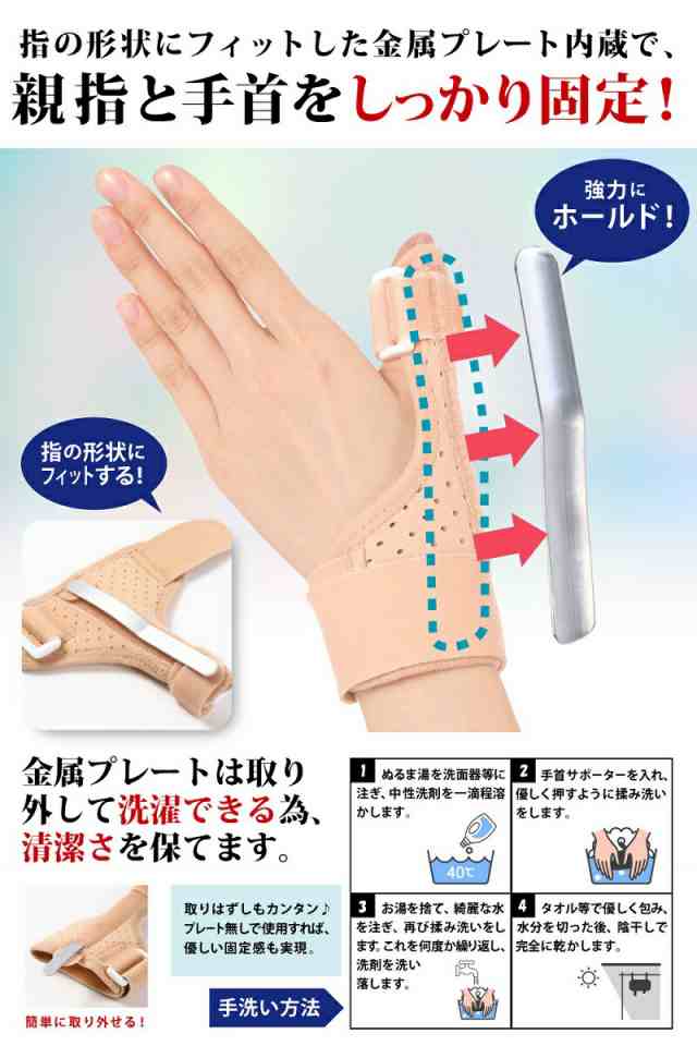 親指用 メッシュ サポーター ばね指 腱鞘炎 フリーサイズ 左右兼用 (ピンク) A00812 - 健康用品、健康器具