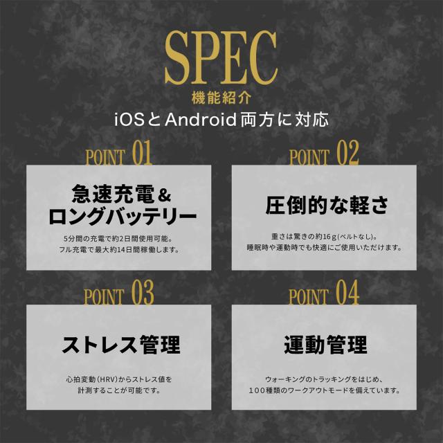 5月29日発売 ギャラック スマートウォッチ ワンピース コラボレーションモデル 新四皇 シャンクス HUC-OP-BD11-S メンズ レディース シリコンバンド グッズ_15