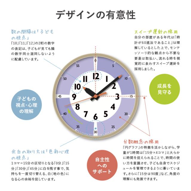 タカタレムノス 掛け時計 fun pun clock with color! ふんぷんくろっく グレー 20.3cm クオーツ 電池式 土橋陽子 YD23-09GY_6
