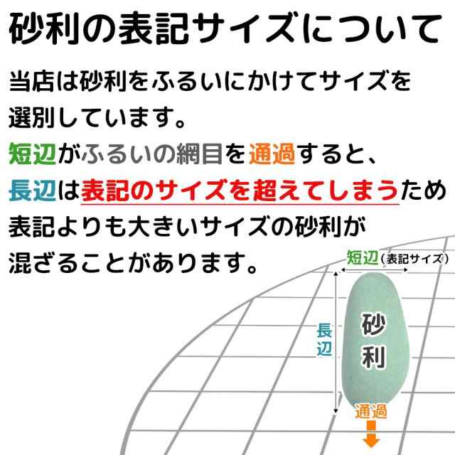 砂利 黒 気泡 砂利 テラリウム 水槽 溶岩砂利 ブラック 3分 約9 12mm kgの通販はau Pay マーケット Taikoh