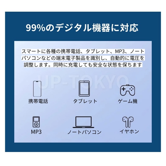 車載充電器 カーチャージャー シガーソケット 4ポート 同時充電 Type-C スマホ 充電器 USB 急速 充電 シガーソケット 延長 充電器 巻き取り リール式 USB Type-C Lightning　4台同時充電 電圧測定 12V 24V車_1