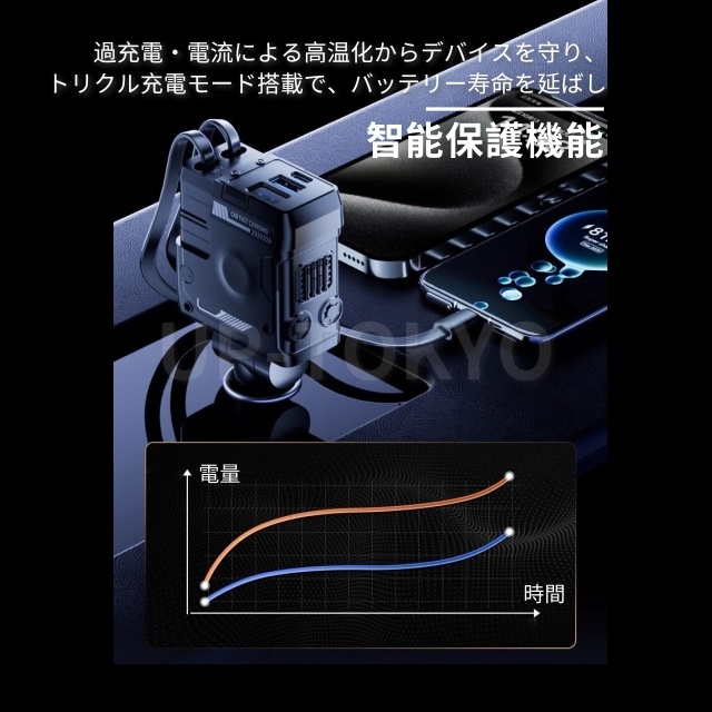 車載充電器 カーチャージャー シガーソケット 4ポート 同時充電 Type-C スマホ 充電器 USB 急速 充電 シガーソケット 延長 充電器 巻き取り リール式 USB Type-C Lightning　4台同時充電 電圧測定 12V 24V車_7