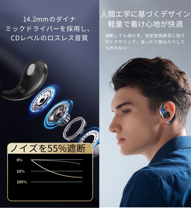 オープンイヤーイヤホン Bluetooth5.4 イヤホン bluetooth イヤホン 瞬時接続   ブルートゥース イヤホン 耳掛け 耳を塞がない 音漏れ抑制_3