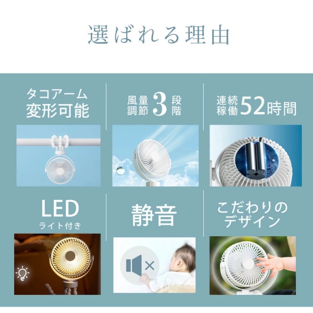 携帯扇風機 ベビーカー USB 充電 扇風機 卓上扇風機 アウトドア ベビーカー 扇風機 360°角度調節可能 持ち運び 三脚 小型 コンパクト サーキュレーター USB充電 風量3段階調節 ミニファン 巻き付け 曲がる 吊り下げ 大風量 静音 熱中症対策_1