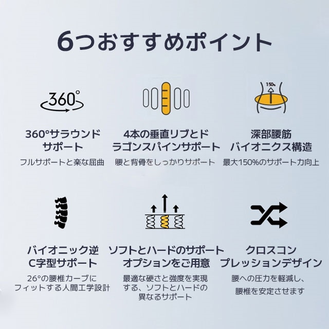 腰サポーター 姿勢サポート 姿勢 猫背 補正ベルト 安定 装着簡単