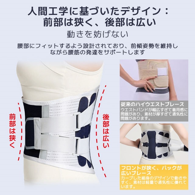 腰サポーター 姿勢サポート 姿勢 猫背 補正ベルト 安定 装着簡単