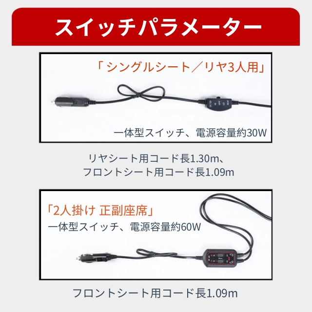 カーシートヒーター シートヒーター 車用 シガーソケット給電 2段階温度調節 車 12v シガーソケット 運転席 助手席 速暖 カーシート ヒーター シートカバー 防寒対 12V タッチ発熱 2段階温度調節 45〜60℃ 30秒速暖 防寒シートカバー_12