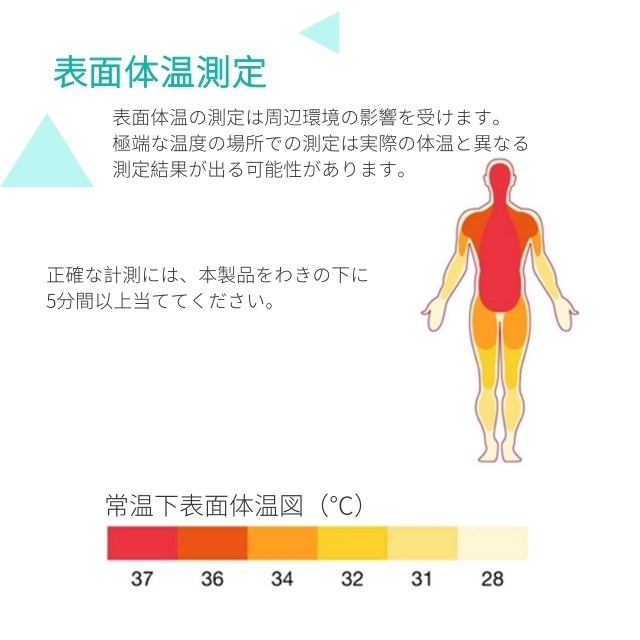蚊除け 蚊除けけリング 超音波蚊よけブレスレット リストバンド式3段階調節可 一台3役腕時計 USB充電式 携帯便利 蚊忌避 虫対策 無毒 アウトドア山登り 釣り 公園 子供/大人兼用 M20_6