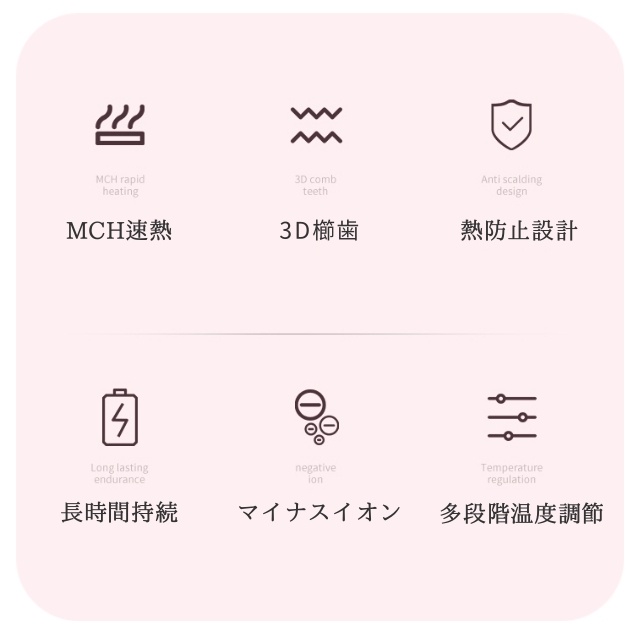 ヘアアイロン コードレス　ヒートブラシ くし型 ストレートアイロン ミニブラシ マイナスイオン カールアイロン 携帯 小型 軽量 美髪 ブラシアイロン MAX200℃ 急速加熱 充電式 男女兼用 やけど防止 家庭 コンパクト_11