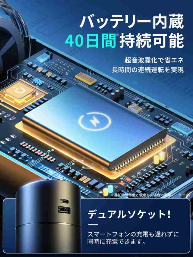 CEENIU 車 アロマディフューザー 2023新型 超音波霧化 静音 スマートモード バッテリー内蔵 フランス産天然香料 F26 車用芳香 - 1