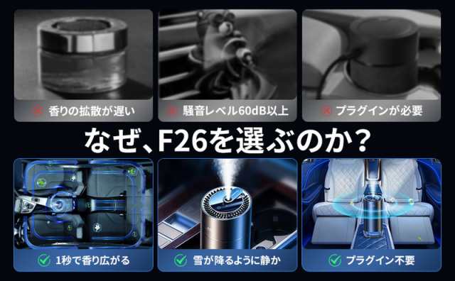 CEENIU 車 アロマディフューザー 2023新型 超音波霧化 静音 スマートモード バッテリー内蔵 フランス産天然香料 F26 車用芳香 - 2