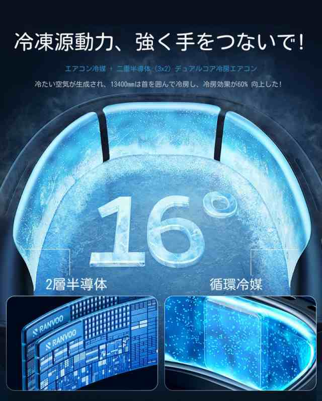 ネッククーラー 首掛け扇風機 AI冷却システム 自動検温 冷温両対応