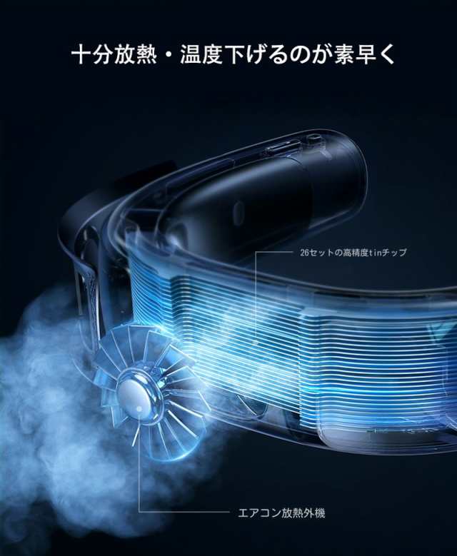 2023年型Ranvoo Aice2 ネッククーラー 首掛け扇風機 AI冷却システム