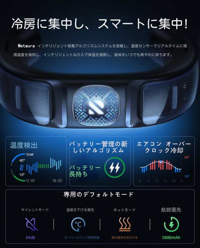 2023年型Ranvoo Aice2 ネッククーラー 首掛け扇風機 AI冷却システム ...