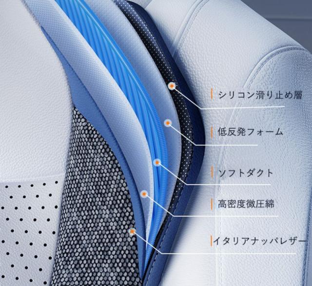TORRAS カーシート エアーシート 車用 冷風送風 3段階調節 通気性素材 柔らかい 快適 DC12V 取付簡単 暑さ対策 夏_9