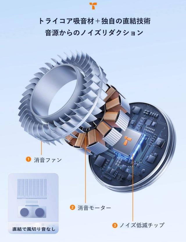 TORRAS カーシート エアーシート 車用 冷風送風 3段階調節 通気性素材 柔らかい 快適 DC12V 取付簡単 暑さ対策 夏_10