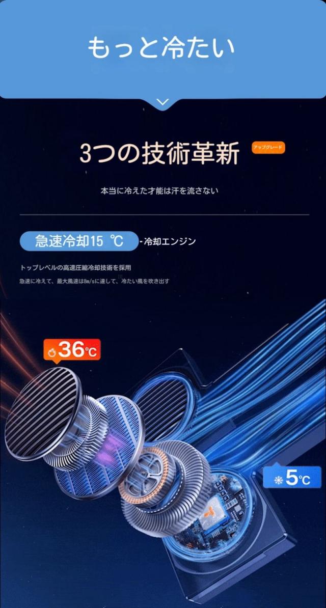 TORRAS カーシート エアーシート 車用 冷風送風 3段階調節 通気性素材 柔らかい 快適 DC12V 取付簡単 暑さ対策 夏_6