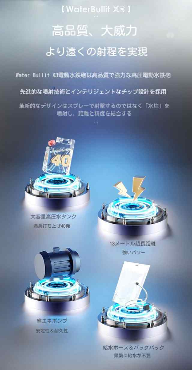 2023新型 X3 電動 水鉄砲 電動Water Bullit 児童 ボタンプッシュで給水