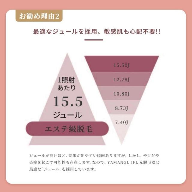 脱毛器 永久脱毛 IPL光脱毛器 家庭用脱毛器 光脱毛器 レディース VIO セルフ フラッシュ脱毛器 全身脱毛 冷却機能 ムダ毛 男女兼用 脱毛器