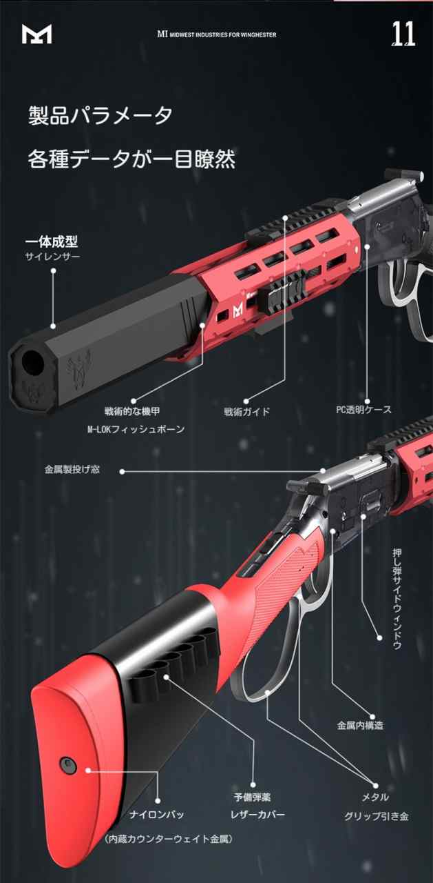 ショットガン風おもちゃ銃 ウィンチェスター M1894 戦術版 モデルガン