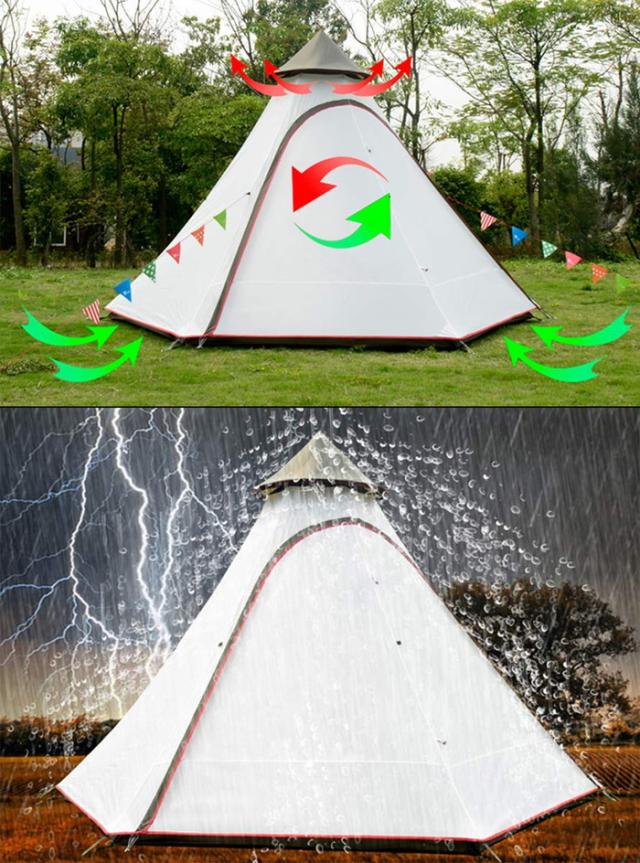 Vidalido テント キャンプテント アウトドア キャンプ 防水防風 家族