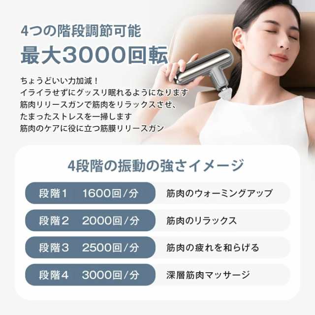 筋膜リリースガン⭐️AI 疲労 肩こり マッサージガン 筋トレ