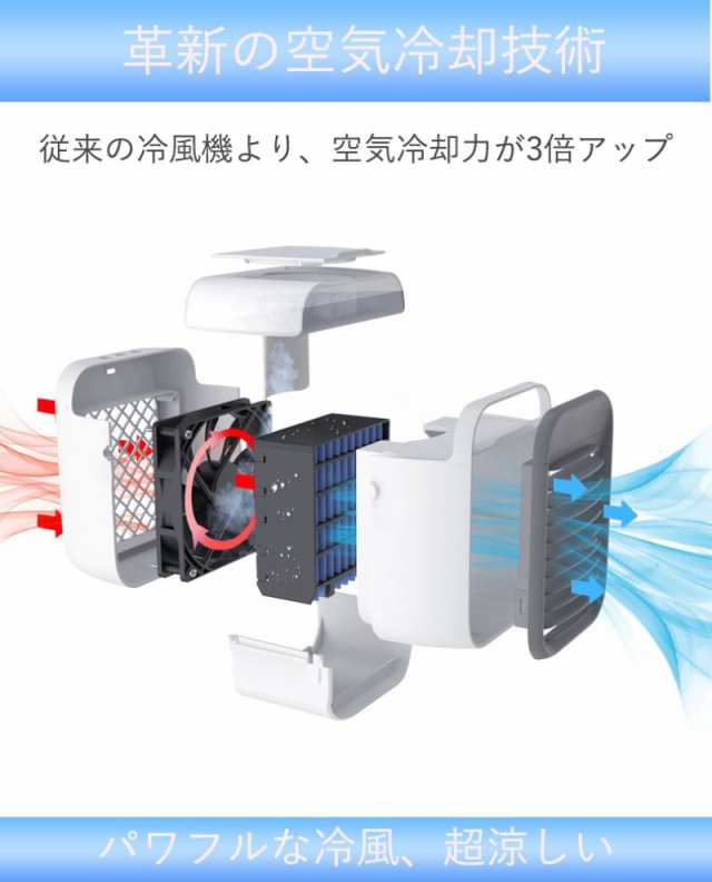 10℃冷却・超快適】 冷風扇 卓上 冷風機 ポータブルエアコン 氷 涼しい