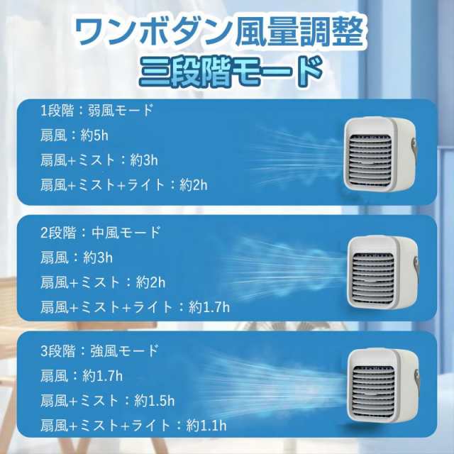 10℃冷却・超快適】 冷風扇 卓上 冷風機 ポータブルエアコン 氷 涼しい