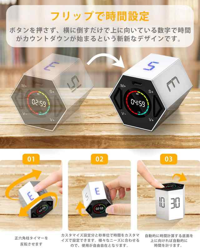 TickTime - 4